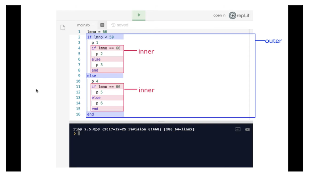 Online coding bootcamp